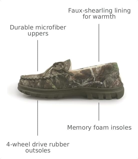 Image of Bonezzz Flex Slippers - Comfy Feet Warmers for Men | Durable and Sustainable Feet Warmers with Memory Foam with Mossy Oak Camo and Faux Shearling Lining - Indoor and Outdoor Use