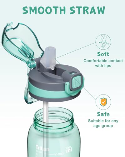 Image of Opard Peak 1000 ml /32 oz Water Bottle with Straw Cap, BPA-Free, Leak Proof Flip Top Bottle
