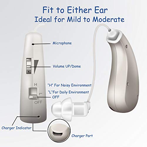 LAIWEN Digital Hearing Amplifier BTE Rechargeable RIC Sound Voice Amplifier with Volume Control, Noise Reduction Feedback Cancelling, for Adults and Seniors, Fit to Either Ear - Thumbnail 4