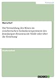 GRIN Verlag