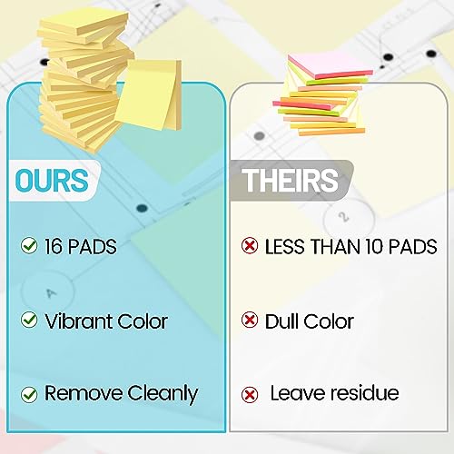 16 Blöcken Haftnotizen Gelbe, 76 x 76 mm Selbstklebende Klebezettel, Post Sticky Notes für Büro Zuhause Schule Sitzung, 75 Blatt pro Blöcken, Das sind 1.200 Blatt