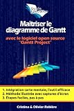 Maîtriser le diagramme de Gantt: Comprendre et utiliser efficacement le logiciel open source: Gantt Project