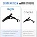 Front Left & Right Lower Control Arms Sway Bar Tie Rod End Ball Joint Suspension Kit for Dodge Journey 2009-2015 (10pc)