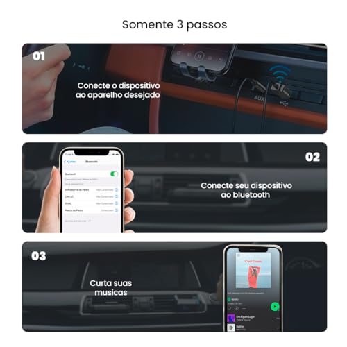 Haiz Adaptador Bluetooth 5.1 Usb P2 Carro Automotivo HZ-B27