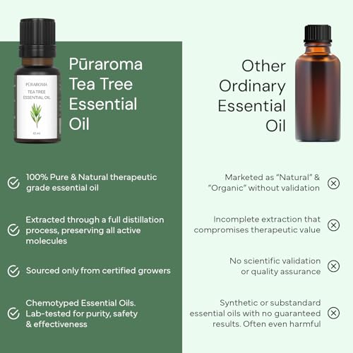 Image of Tea Tree Essential Oil 10ml | Pure & Therapeutic Grade | Fights Acne & Skin Infections | Supports Digestive & Gynecological Health | Improves Oral Health | Ideal for Diffuser & DIY Blends | Suitable for Children