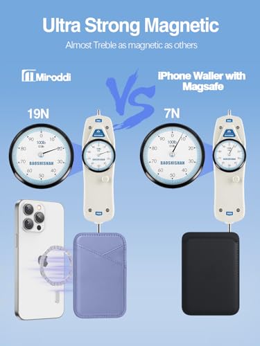 Image of Miroddi for MagSafe Wallet, Strongest Magnetic Card Holder for iPhone 17 /16 /15 /14 /13 /12 Series, Ultra-Thin Leather Magnetic Phone Wallet with 2 Card Slots, RFID Blocking, No More Falling, Lavender