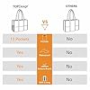 TOPDesign Utility Water Resistant Tote Bag with 13 Exterior & Interior Pockets, Top Zipper Closure & Thick Bottom Support, for Working Women, Teachers, Nurses, Accountants (Love, Large) #5