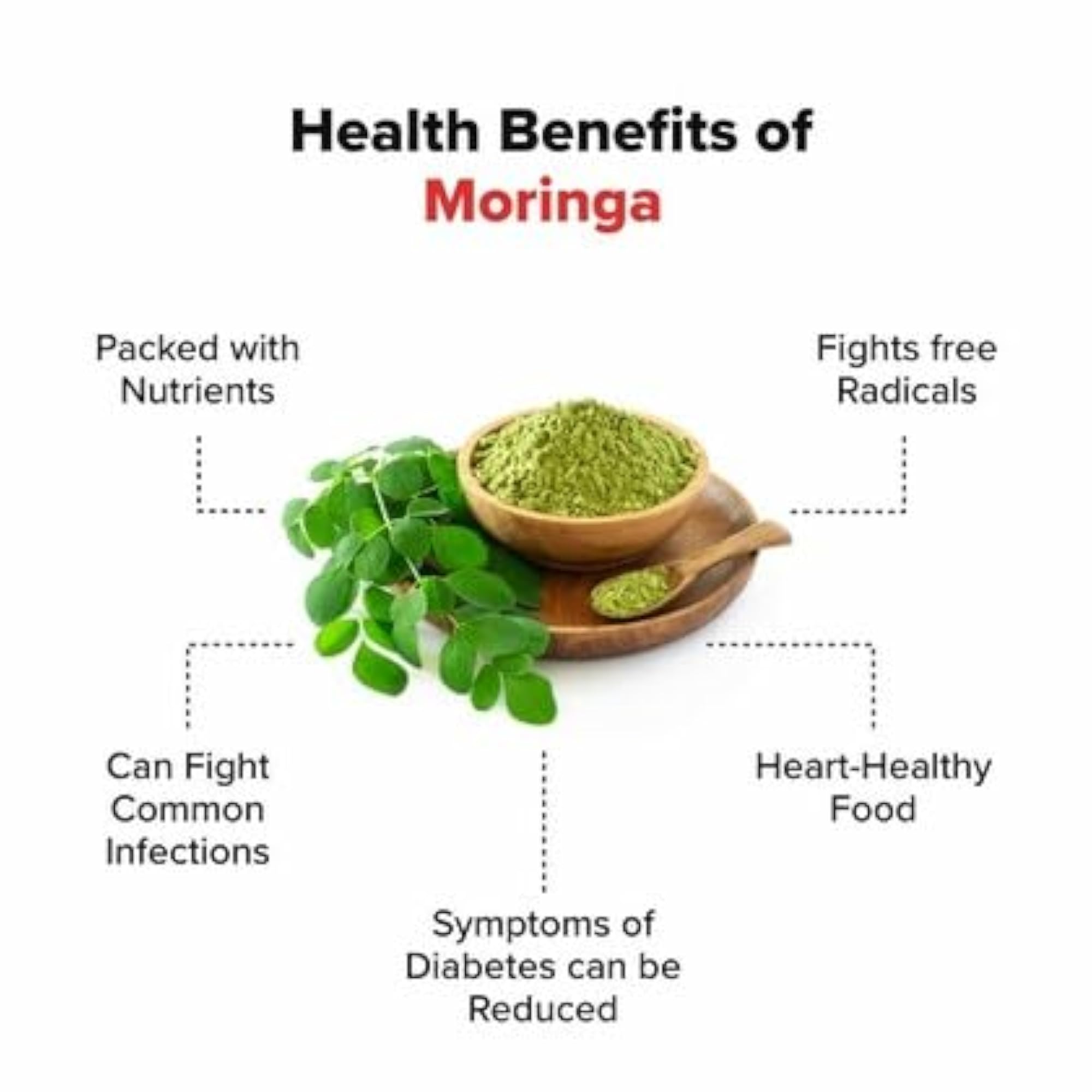 Natural Moringa Leaf Powder