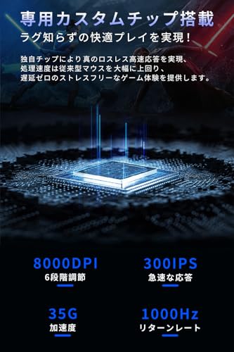 Kungix ゲーミングマウス ワイヤレス Bluetooth 超軽量 75g 低遅延 1ms 超高速 高耐久 8000DPI Type-C RGBライト オプティカルセンサー 5ボタン の商品画像 7