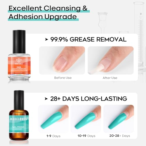 Image of modelones 4 Pcs Nail Dehydrator and Primer, 15 ml Acid Free Natural Prep Dehydrate & Bond Primer Hema-Free Bonding for Nail Supplies