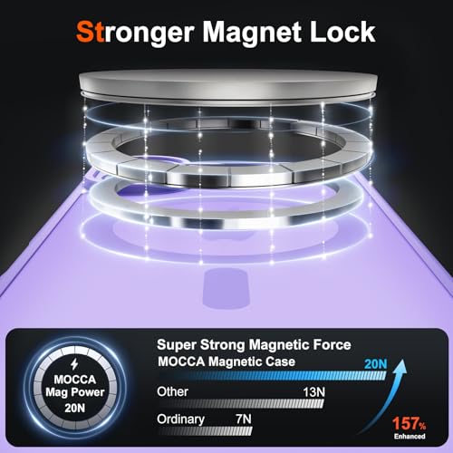 Image of MOCCA Strong Magnetic Compatible with iPhone 17 Case [Compatible with Magsafe] [Full Camera Protection] Slim Translucent Matte Shockproof Phone Case Cover 6.3 inch,Light Purple