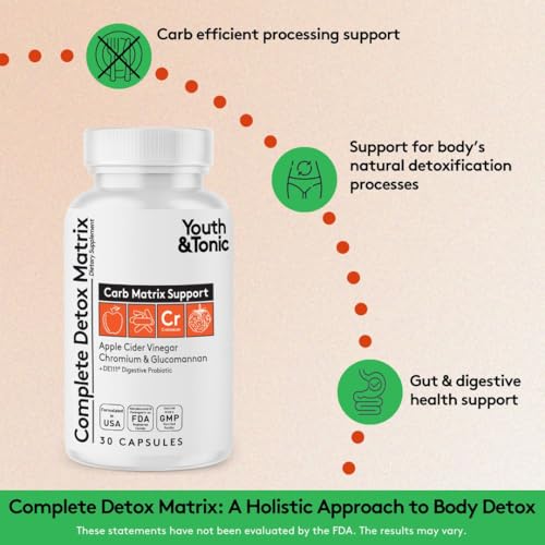 Amazon.com: Whole Body Cleanse Detox Complete Matrix Pills