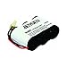 Jensen JTB154 Cordless Phone Battery for Uniden BT1015