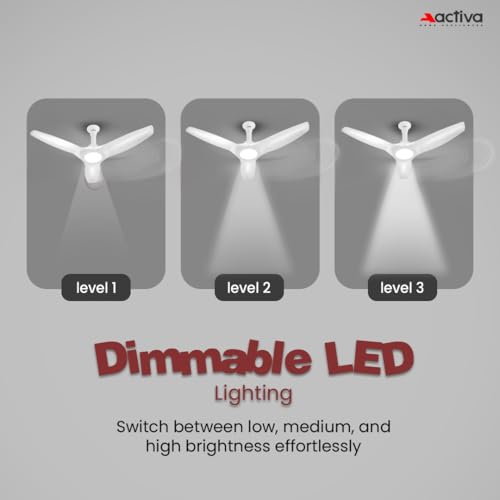 Image of ACTIVA Silentair 1200mm BLDC Ceiling Fan with LED Light | 28W BEE 5 Star | ABS Body & Blades | High Speed | Low Noise | Remote with Timer & Reversible