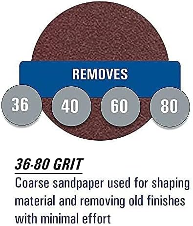 1/2 x 18 Inch Sanding Belts - Starcke 60 Grit Ceramic Cloth Belt Sanders for Woodworking, Metal, Composites & Car Restoration, Autobody Sandpaper Belts, Narrow Air File Belt Sanding - 10 Pack
