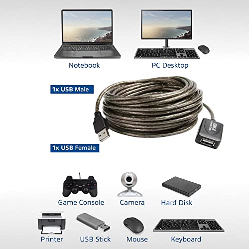 Ewent Cavo Di Prolunga Da 5 Metri, Usb 2.0, Da Maschio A A Femmina A, Cavo Amplificatore 480 Mbps Per Stampante, Mouse, Tastiera, Hub, Pendrive, Controller, Occhiali Vr, Unità Esterna - 3