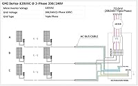 Y&H 300W MPPT Hálózati Inverter 36V Napelem Rendszerhez AC220V Konverter 7