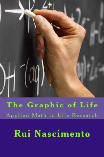 The Graphic of Life: Applied Math to Life