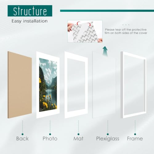 Image of Picrit 20x20 White Picture Frame, Poster Frame for Wall, 3 Pack