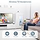 ZANCHIE Funkkopfhörer für Fernseher, Over-Ear kabellose kopfhörer mit RF Sender, Kopfhörer-Ständer mit RGB-Beleuchtung, Reichweite 100 m, Plug-n-Play (mit Optisches und Aux Port)