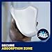 TENA Men Absorbent Protector, Incontinence Guards for Men, Maximum Absorbency (LEVEL-1)