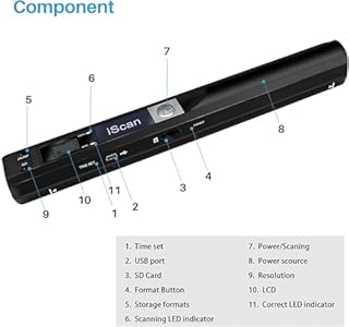 Scanner per documenti portatile, 900 dpi, scanner di immagini USB A4 a colori, scanner portatile per foto, scansione pratica (formato JPG/PDF, USB 2.0 ad alta velocità, micro bisogno di schede SD/TF