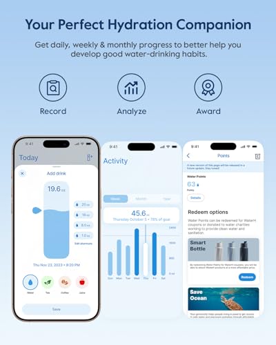 Image of BOOST Smart Water Bottle with Reminder & Tracker, Double Wall Vacuum Insulated Bottles Stainless Steel, 32oz BPA-Free Wide Mouth for School, Gym, Office, Ideal for Father's Day