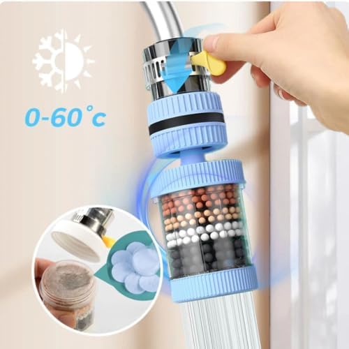 1 Count, 6 Layer Filtration Faucet Water Filter, Faucet Filters (Green) — view 4