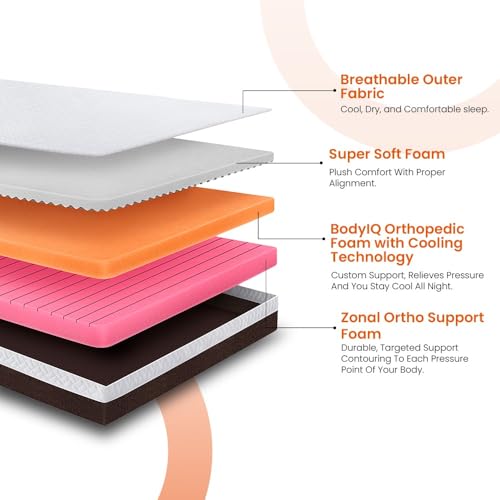 Image of Sleepyhead Sense Designed by Duroflex - 3 Zoned BodyIQ Orthopedic Memory Foam |Cooling Technology |Smart Orthopedic Support |10 Years Warranty |Medium Firm |6 Inch King Size Bed Mattress (72x72x6)