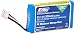 E-flite 300mAh 2S 7.4V 35C LiPo Battery