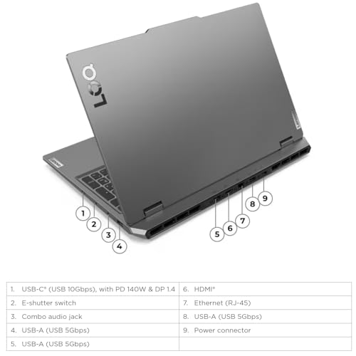 Image of Lenovo LOQ 15 Gaming Laptop -AMD Ryzen 7 8845HS Beat i9-13900H- RTX 4060-15.6 FHD Display G-SYNC - 64GB RAM -4TB PCIe SSD -Backlit Keyboard - Windows 11 - Gamer PC Creator Video Editing