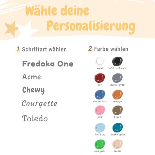 Personalisiertes 3-teiliges Baby-Kuschelset - Babydecke mit Namen, Kapuzenhandtuch, Baby Waschlappen - Personalisierte Geschenke zur Geburt.
