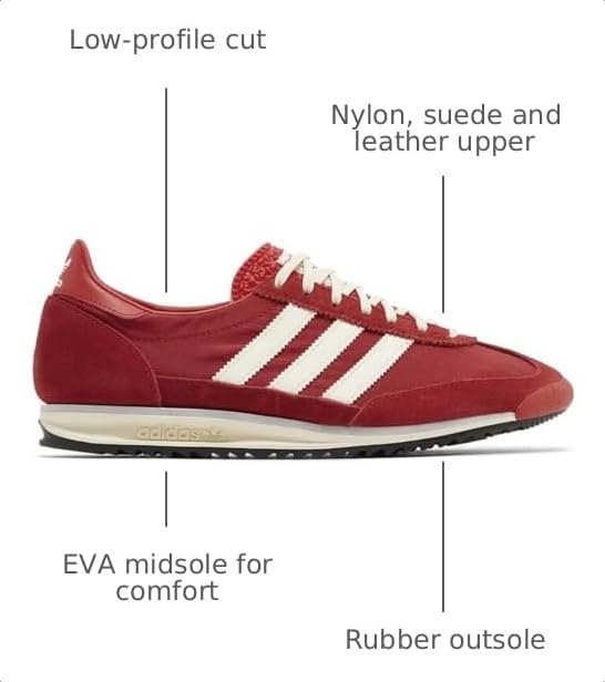 Image of adidas Women's SL 72 Sneakers