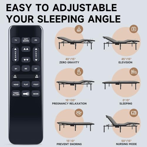 Télécommande HJH55 Richmat ZWP pour débloquer un sommier électrique - 5