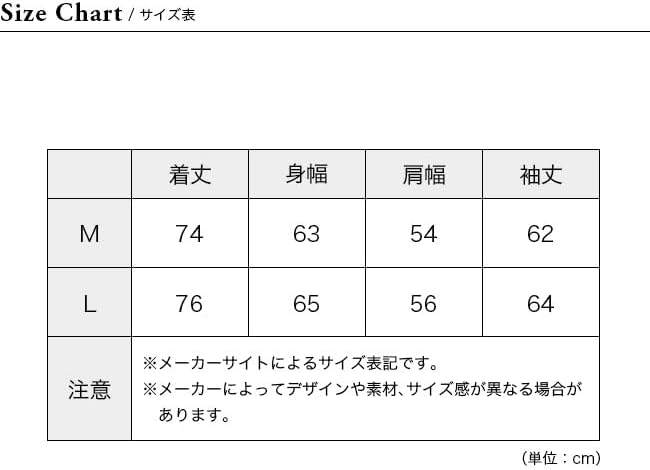 SMAP DVD BANG! 2005ライブ他 SMAP | SMAPとイッちゃった！ SMAP