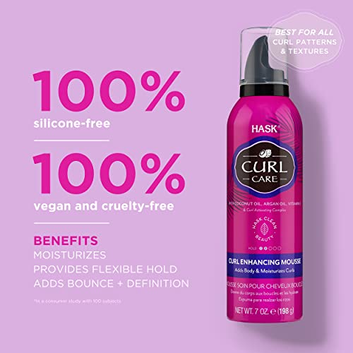 Fijadores Y Modeladores, Beauty Imagen adicional