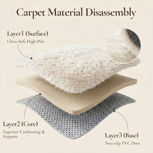 BEIMO Hochflor Teppich Flauschig Weiß Teppich Wohnzimmer 160x230 Teppiche Schlafzimmer Anti-Rutsch Bettvorleger Teppiche Weich rutschfest für Kinderzimmer – Bild 4