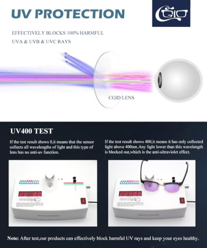Image of CGID Retro Fake Non-Prescription Glasses Clear Lens UV400 Men Women CN56