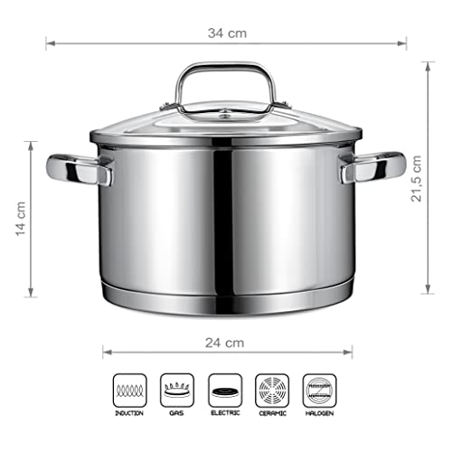 Kochtopf 24 cm mit Glasdeckel für Induktionsherde