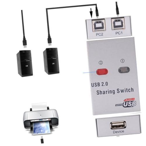 SECFOU �v������������2�|�[�g�v�����^�[���L�X�L���i�[�X�C�b�`���[ ����⏬�K�̓I�t�B�X�������̃v�����^�[���L�@�\�t�������ؑ֊�