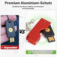 sciuU Drehbare Schutzhülle Kompatibel mit Yubico YubiKey 5 USB-A NFC – Ansicht 6