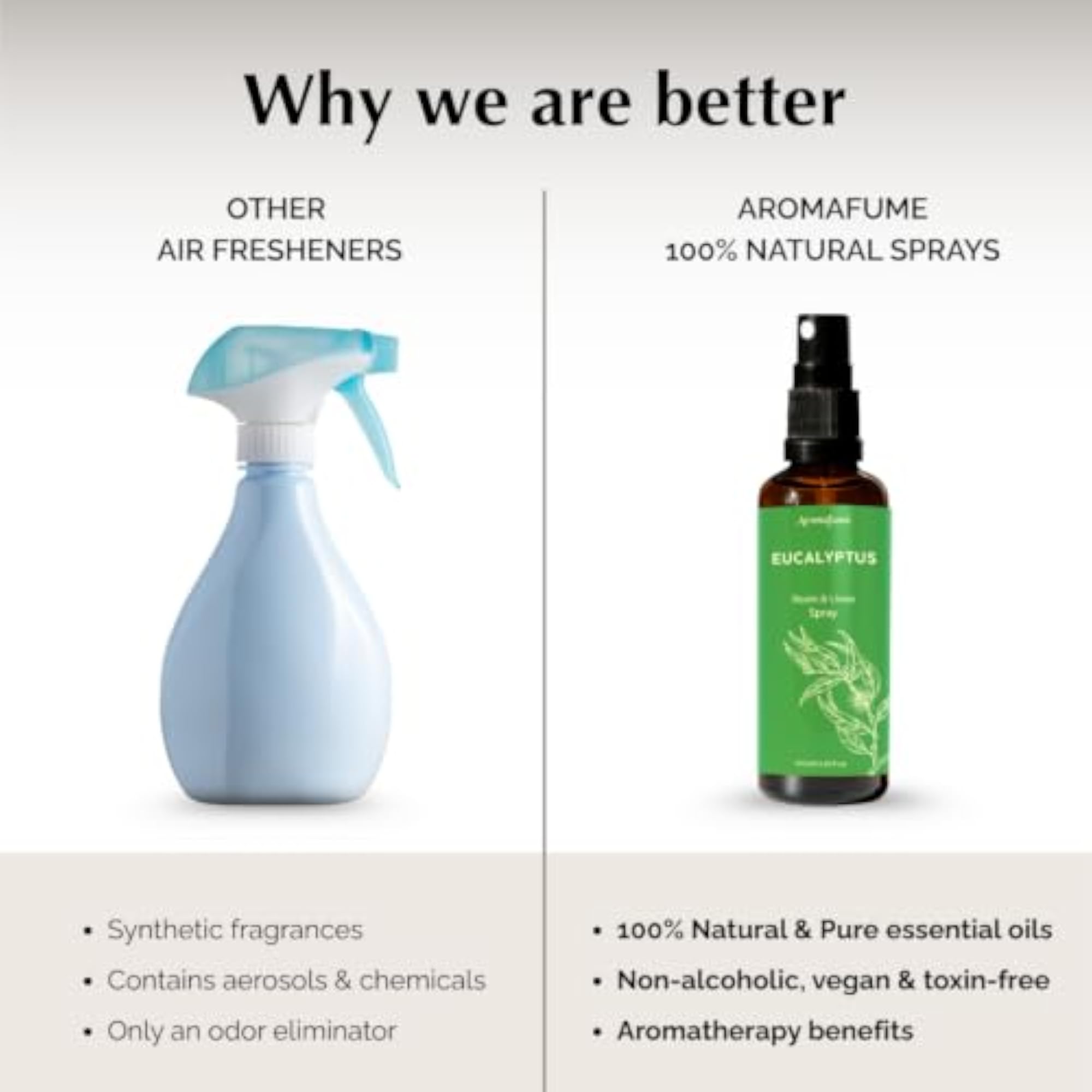 Orange & Peppermint Aromatherapy Mist Bundle, 2x100ml
