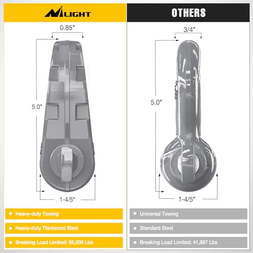 Image of Nilight Heavy Duty Mega D-Ring Shackles(2 Pack) w / 7 /8″ Screw Pin & isolators, 68,000 lb Break Strength(17,000 lb WLL), Forged Steel Off-Road Recovery Shackles for Tow Strap & Winch Gear, Silver Gray