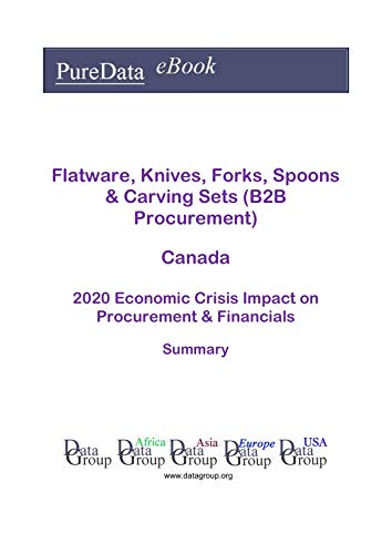 Flatware, Knives, Forks, Spoons & Carving Sets (B2B Procurement) Canada Summary: 2020 Economic Crisis Impact on Revenues & Financials