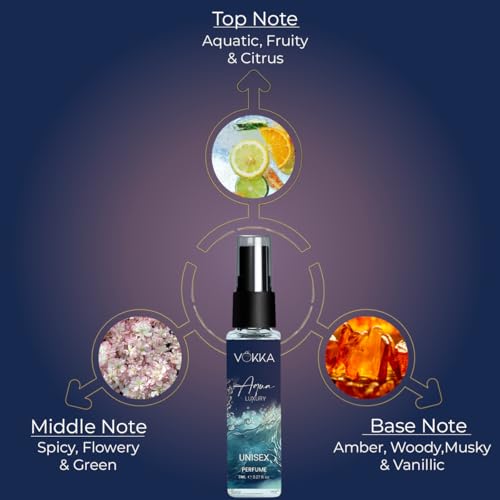 Image of Vokka Pocket Perfume Aqua 8ml | Unisex Luxury Long Lasting Perfume for Men & Women | Aquatic Scent Eau De Parfum| EDP Fragrance for Gift | Travel & Skin Friendly | Notes: Aqua Woody Musky