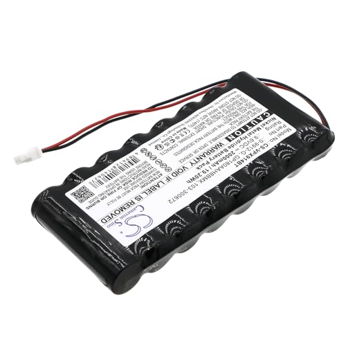 TECHTEK Batería 2000mAh Compatible con [Visonic] Amber Select, AmberLink Emergency Response, Powermaster 30 Control Panel, Powermaster 33 Control Panel, GT64, PowerMax Complete Alarm Powermax Pro, P