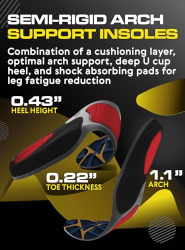 Image of 2 Packs of Work Orthotic Insoles - Anti Fatigue Medium Arch Support Shoe Insert Men Women - Plantar Fasciitis Flat Feet - Relieve Foot Pain - Work Boot Insoles Standing All Day (L, Blue)