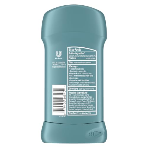 Image of Degree Men Original Antiperspirant Deodorant Cool Rush 48-Hour Sweat & Odor Protection Antiperspirant For Men 2.6 oz