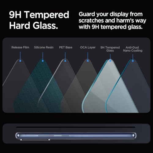 Image of Supershieldz NeoGuard HD+ Tempered Glass Screen Protector Guard for Samsung Galaxy S20 Fe, 9H Hardness | Case-Friendly | Easy Installation Kit