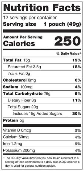 Trail Mix, Coas'tal Berry Blend, 1.75 oz, 12-count